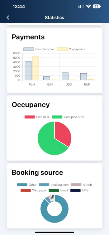 Skärmbild av mobile-calendar applikationen